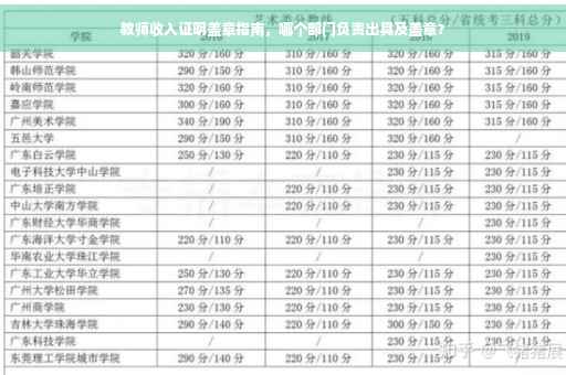 教师收入证明盖章指南，哪个部门负责出具及盖章？
