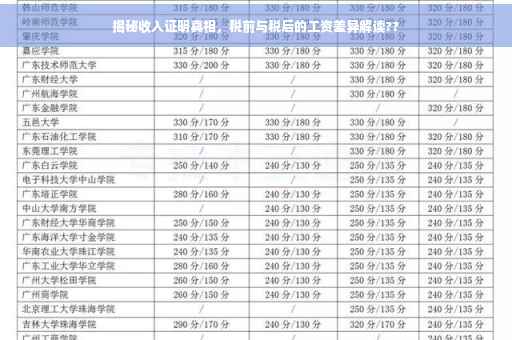 揭秘收入证明真相，税前与税后的工资差异解读??