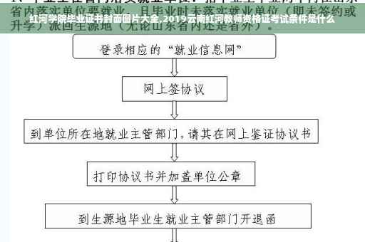 红河学院毕业证书封面图片大全,2019云南红河教师资格证考试条件是什么