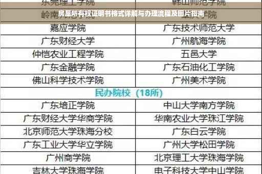 房屋所有权证明书格式详解与办理流程及图片指南