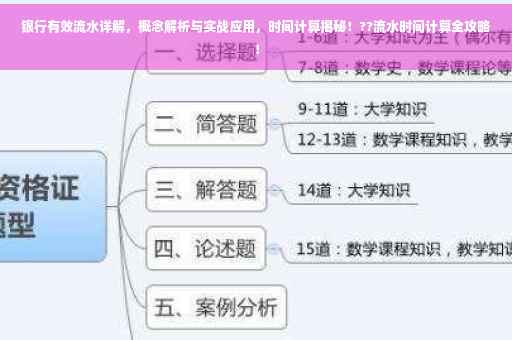 银行有效流水详解，概念解析与实战应用，时间计算揭秘！??流水时间计算全攻略！