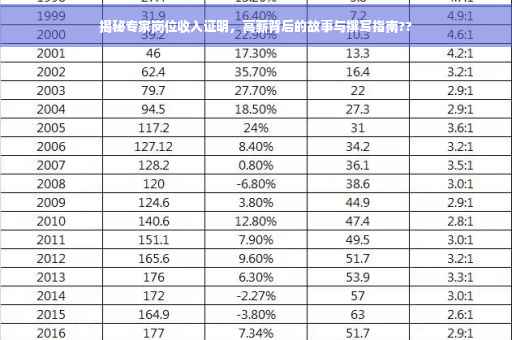 揭秘专家岗位收入证明，高薪背后的故事与撰写指南??