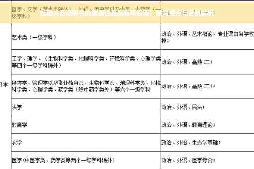社团关系证明书的重要性及其撰写指南，撰写要点与范例解析
