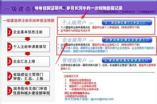 爷爷住院证明书，岁月长河中的一次特殊旅程记录