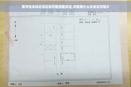 医学生本科毕业后如何取得医师证,学医要什么毕业证书图片