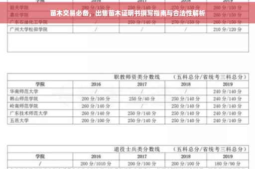 苗木交易必备，出售苗木证明书撰写指南与合法性解析