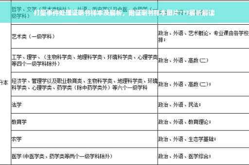 打架事件处理证明书样本及解析，附证明书样本图片???解析解读
