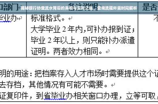 揭秘银行协查流水背后的真相与应对之策，查询流程所需时间解析