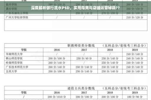 深度解析银行流水PSD，实用指南与店铺运营秘籍??