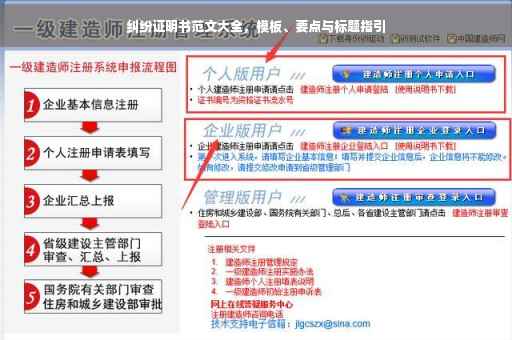 纠纷证明书范文大全，模板、要点与标题指引
