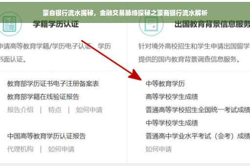 蒙自银行流水揭秘，金融交易脉络探秘之蒙商银行流水解析