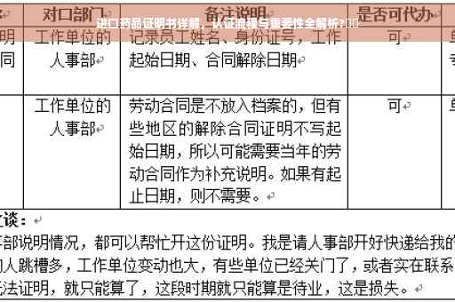 进口药品证明书详解，认证流程与重要性全解析?⚡️
