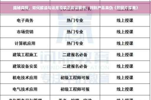 揭秘真相，如何解读与运用原装正品证明书，辨别产品真伪（附图片指南）