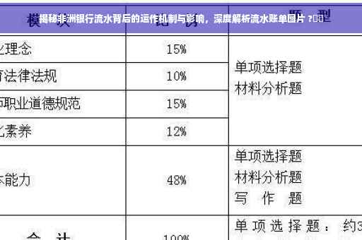 揭秘非洲银行流水背后的运作机制与影响，深度解析流水账单图片 ?⚡️