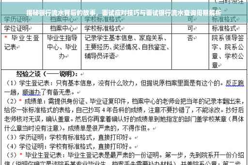 揭秘银行流水背后的故事，面试应对技巧与面试银行流水查询周期解析