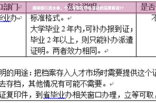 揭秘银行流水单，个人与银行财务互动的深度解读??