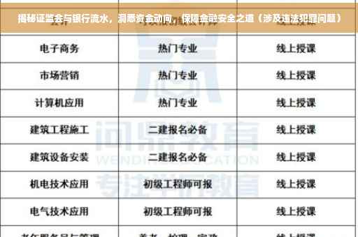 揭秘证监会与银行流水，洞悉资金动向，保障金融安全之道（涉及违法犯罪问题）