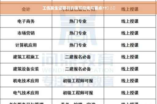工伤发生证明书的撰写指南与要点??‍♂️