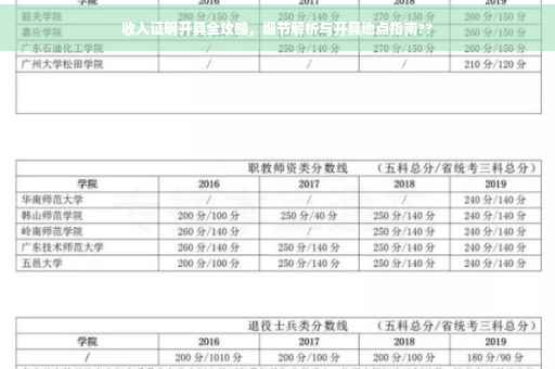 收入证明开具全攻略，细节解析与开具地点指南??