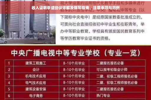 收入证明申请协议详解及撰写指南，注意事项与范例