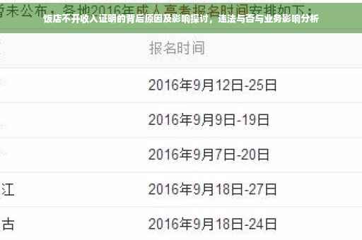 饭店不开收入证明的背后原因及影响探讨，违法与否与业务影响分析