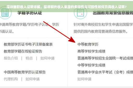 深圳兼职收入证明详解，探寻额外收入来源的多样性与可能性如何开具收入证明？