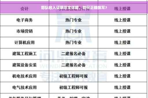 部队收入证明范文详解，如何正确撰写？