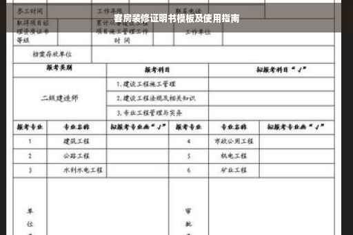 客房装修证明书模板及使用指南