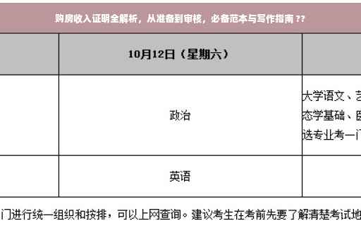 购房收入证明全解析，从准备到审核，必备范本与写作指南 ??