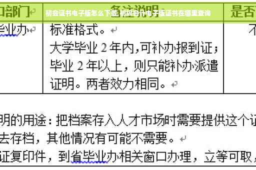 初会证书电子版怎么下载,初级会计电子版证书在哪里查询
