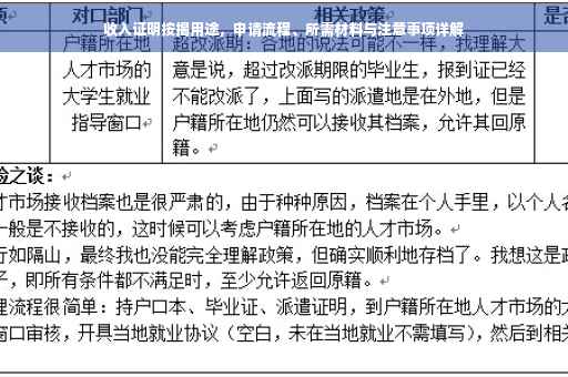 收入证明按揭用途，申请流程、所需材料与注意事项详解