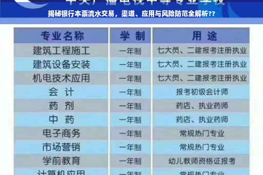 揭秘银行本票流水交易，渠道、应用与风险防范全解析??