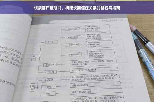 优质客户证明书，构建长期信任关系的基石与指南