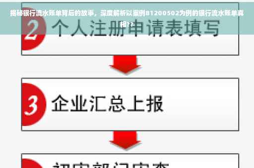 揭秘银行流水账单背后的故事，深度解析以案例81200502为例的银行流水账单真相??