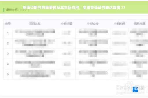 英语证明书的重要性及其实际应用，实用英语证书表达指南 ??