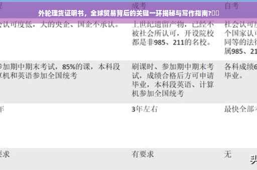 外轮理货证明书，全球贸易背后的关键一环揭秘与写作指南?⚡️
