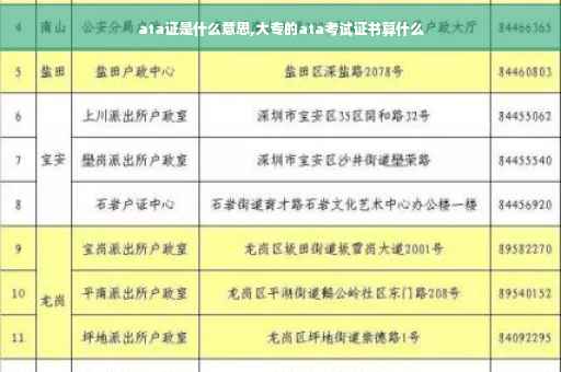 ata证是什么意思,大专的ata考试证书算什么