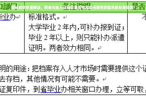 揭秘房贷申请秘诀，税单与收入证明的重要性及如何顺利获取贷款批准指南?