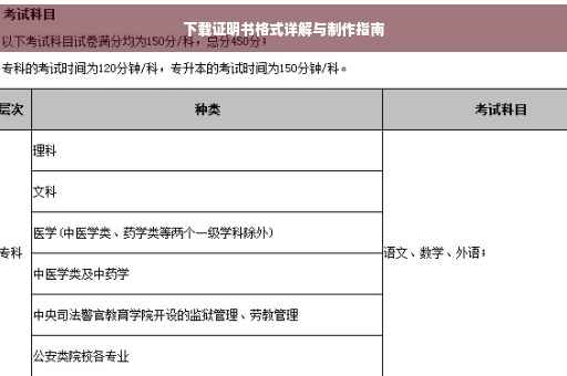 下载证明书格式详解与制作指南