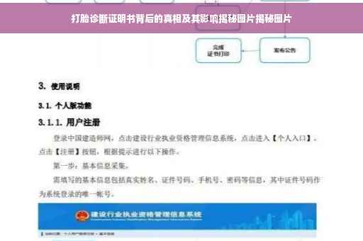 打胎诊断证明书背后的真相及其影响揭秘图片揭秘图片