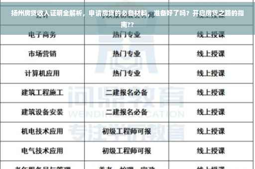 扬州房贷收入证明全解析，申请房贷的必备材料，准备好了吗？开启房贷之路的指南??
