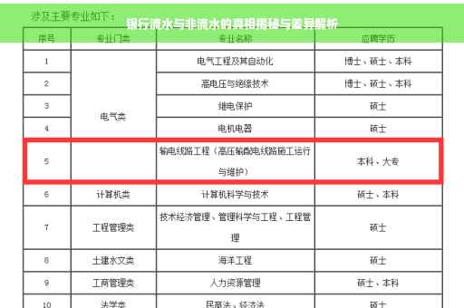 银行流水与非流水的真相揭秘与差异解析