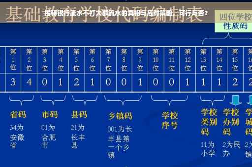揭秘银行流水不打大额流水的真相与应对策略，可行与否？