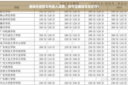 揭秘月薪背后的收入证明，如何正确填写年月日？