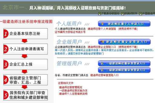 月入神话揭秘，月入高额收入证明攻略与贷款门槛揭秘！