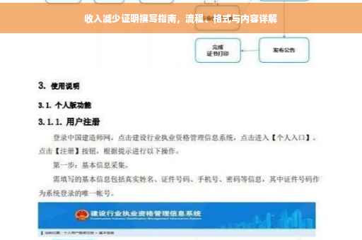 收入减少证明撰写指南，流程、格式与内容详解