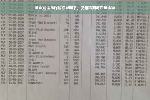 全面解读质保解除证明书，使用指南与注意事项