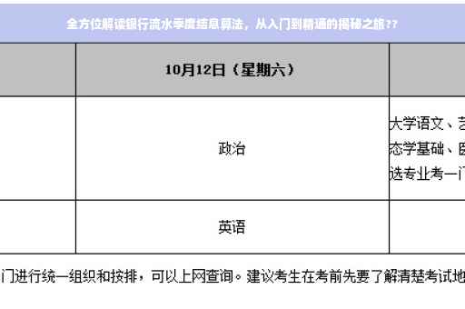 全方位解读银行流水季度结息算法，从入门到精通的揭秘之旅??