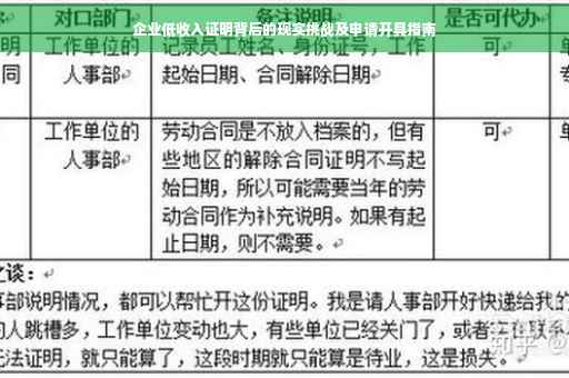 企业低收入证明背后的现实挑战及申请开具指南