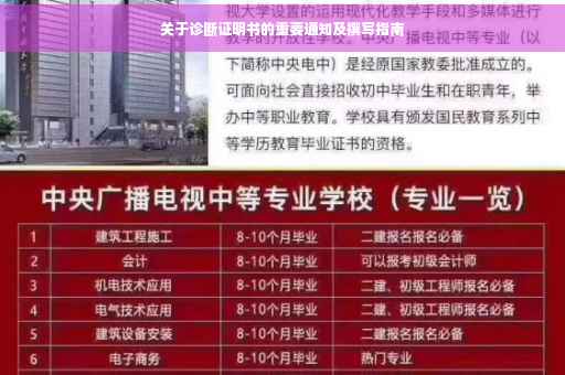 关于诊断证明书的重要通知及撰写指南